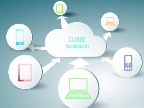 云计算技术发展方向云计算技术发展的六大趋势:数据中心向整合化